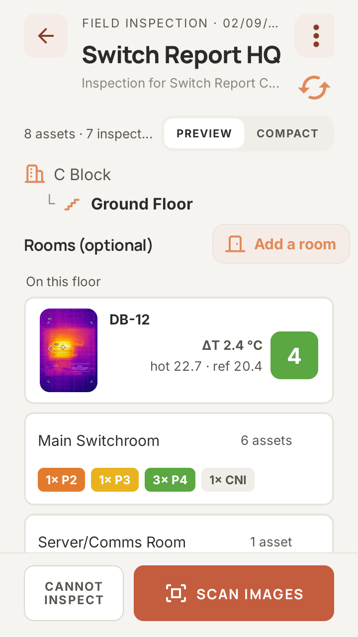 SwitchReport on the FLIR i34: the inspection tree for C Block, Ground Floor, showing a board named DB-12 already scanned in with a delta T of 2.4 degrees and a green priority 4, above rooms carrying their findings rolled up as pills, one P2, one P3, three P4 and one marked could not inspect.