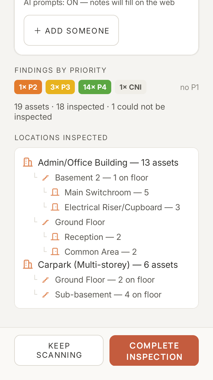SwitchReport inspection summary screen: colour-coded findings-by-priority pills (P2, P3, P4, could-not-inspect) above the full location tree.